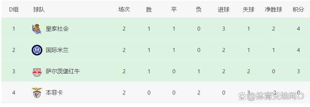 电影频道新媒体矩阵及全网平台将通过2023直击金鸡奖融媒体直播同步播出，敬请期待！由张玄鹏编剧并执导，沈腾担任艺术顾问，尹正、黄才伦、张一鸣、潘斌龙、梁超领衔主演，王瑄、蒋诗萌、萧李臻瑱、东靖川、方姝晴联合主演，魏翔、彭昱畅、王成思友情客串的喜剧电影《点到为止》，在历时近两个月的拍摄后，于近日欢乐杀青，并发布“笑点得了”特别视频，沉浸式展现了主创在拍摄过程中的爆笑幕后，从心镇全员秒变喜剧人，句句有梗